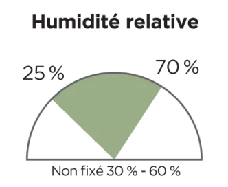 Humidité relative 25% à 70%