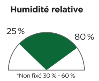 Humidité relative 25% à 80%